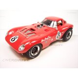 Carrera Cheetah Tires